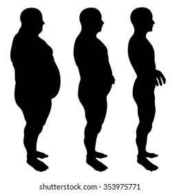 Fat Thin Man Silhouette Vector On Stock Vector (Royalty Free) 1853989222