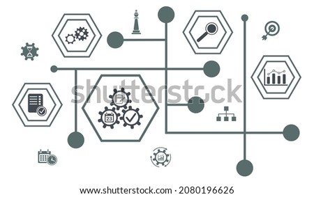 Concept of action plan with connected icons