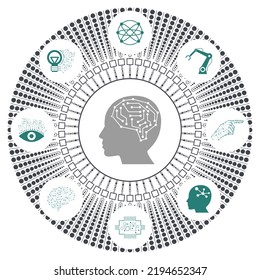Concept of artificial intelligence with connected icons