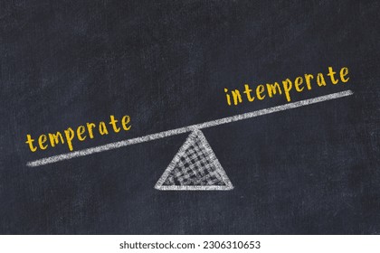 Concept of balance between temperate and intemperate. Black chalboard with sketch of scales and words on it