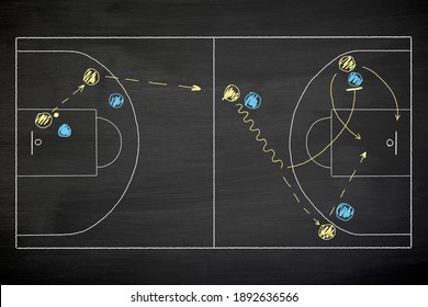 Concept of basketball tactics and play strategy - Powered by Shutterstock