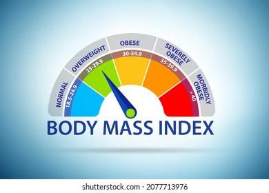 Concept Of BMI - Body Mass Index