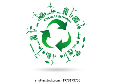 Concept Of Circular Economy On A Diagram