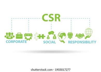 Concept Of CSR - Corporate Social Responsibility