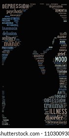 Concept of depression: text graphics