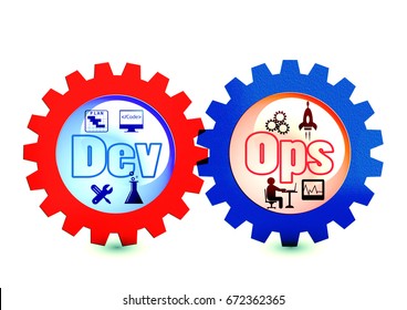 Concept of DevOps, illustrates communication and collaboration between Software development and information technology operation teams, this also represents various stages of delivery process - Powered by Shutterstock - Get 15% off with code: PIKWIZARD15