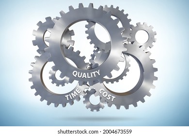 118 Time cost quality triangle Stock Illustrations, Images & Vectors ...