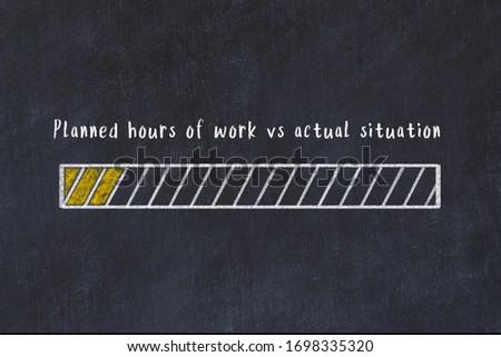 Concept of evaluating KPI. Chalk drawing of progress bar with inscription Planned hours of work vs actual situation
