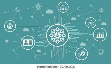 Concept Of Hrm With Connected Icons