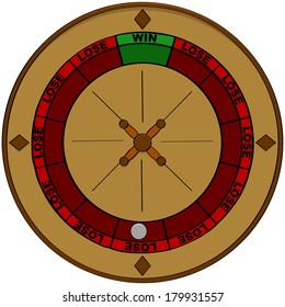 Concept Illustration Showing A Roulette With The Odds Of Winning Represented In Green And Of Losing Represented In Red