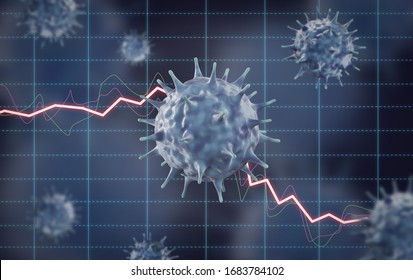 Concept Image Of Financial Impact By Viruses Such As Pneumonia, Influenza, SARS, Coronavirus, And COVID-19.3D Rendering Image.3D Rendering Image.