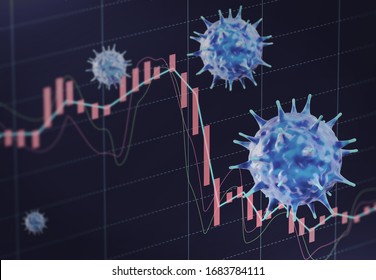 Concept Image Of Financial Impact By Viruses Such As Pneumonia, Influenza, SARS, Coronavirus, And COVID-19.3D Rendering Image.3D Rendering Image.