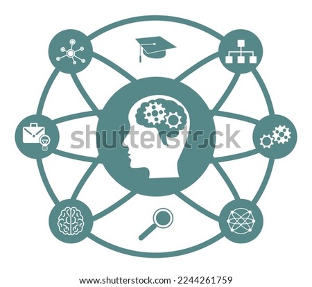 Concept of knowledge with connected icons