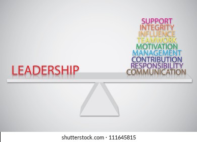 Concept Of Leadership Consists Of Support, Integrity, Influence, Teamwork, Motivation, Management, Contribution, Responsibility And Communication