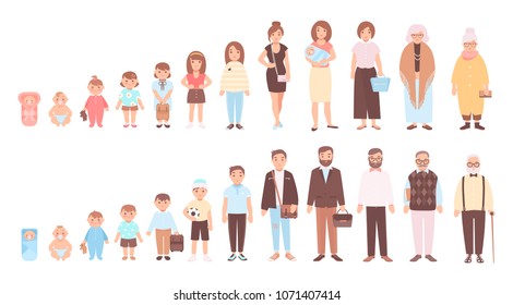 Concept Of Life Cycles Of Man And Woman. Visualization Of Stages Of Human Body Growth, Development And Aging - Baby, Child, Teenager, Adult, Old Person. Flat Cartoon Characters. Illustration