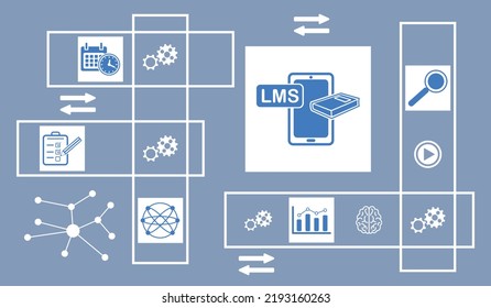 Concept Of Lms With Connected Icons