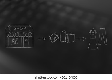 Concept Of Online Shops Vs Physical Store: Illustration With Steps To Buy From A Brick And Mortar Place