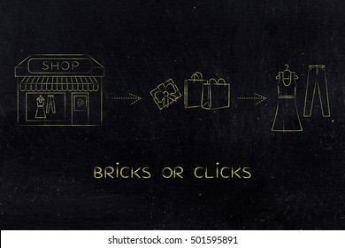 Concept Of Online Shops Vs Physical Store: Illustration With Steps To Buy From A Brick And Mortar Place (with Captions)