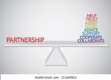 Concept of partnership consists of help, share, trust, assist, advice, support, cooperate and collaborate