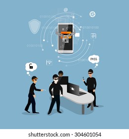 concept of protection against hacking