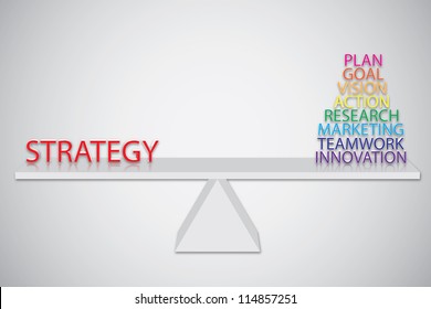 Concept of strategy consists of plan, goal, vision, action, research, marketing, teamwork and innovation