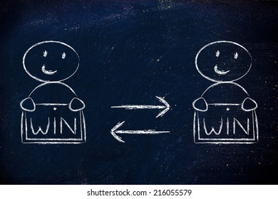 concept of Win Win solutions,characters exchanging agreement