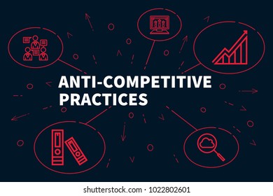 Conceptual Business Illustration With The Words Anti-competitive Practices