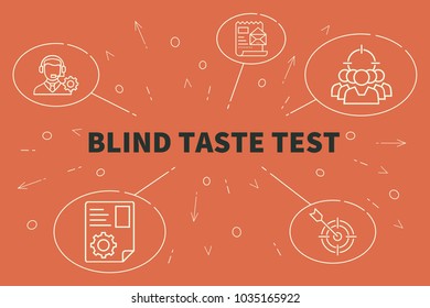 Conceptual Business Illustration With The Words Blind Taste Test