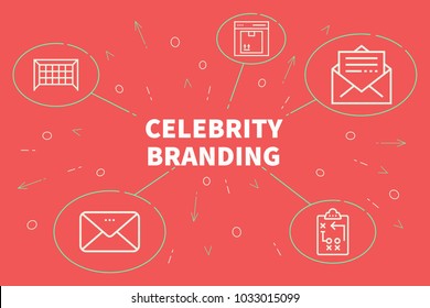 Conceptual Business Illustration With The Words Celebrity Branding