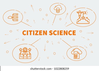 Conceptual Business Illustration With The Words Citizen Science