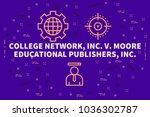 Conceptual business illustration with the words college network, inc. v. moore educational publishers, inc.