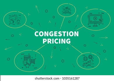 Conceptual Business Illustration With The Words Congestion Pricing