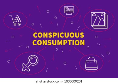 Conceptual Business Illustration With The Words Conspicuous Consumption