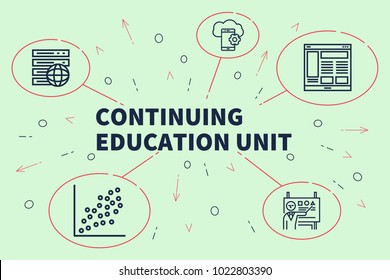 Conceptual Business Illustration With The Words Continuing Education Unit