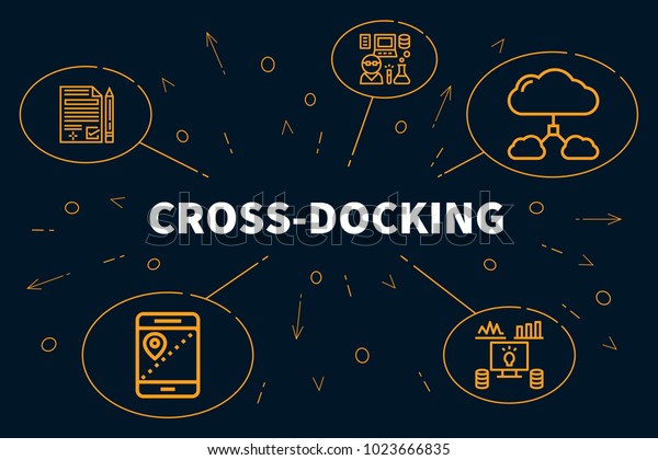 Conceptual business illustration with the\
words\
cross-docking