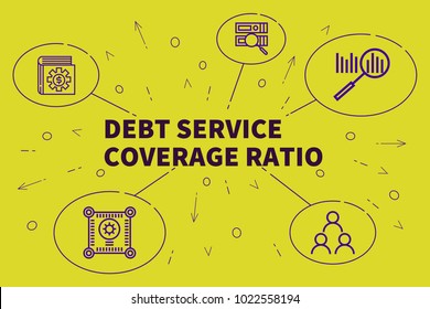 Conceptual Business Illustration With The Words Debt Service Coverage Ratio