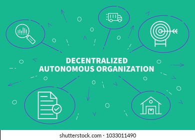 Conceptual Business Illustration With The Words Decentralized Autonomous Organization