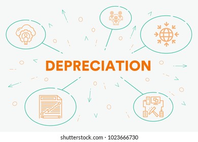 Conceptual Business Illustration With The Words Depreciation