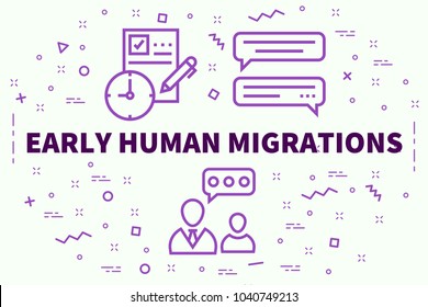 Conceptual Business Illustration With The Words Early Human Migrations