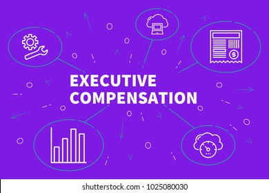 Conceptual Business Illustration With The Words Executive Compensation