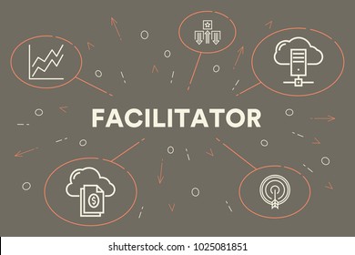 Conceptual Business Illustration With The Words Facilitator