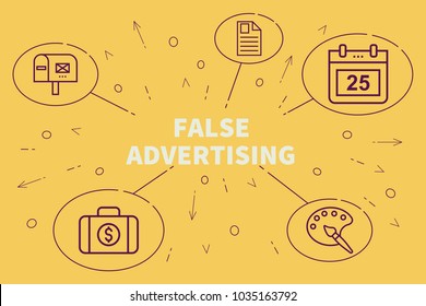 Conceptual Business Illustration With The Words False Advertising