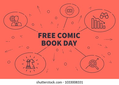 Conceptual Business Illustration With The Words Free Comic Book Day