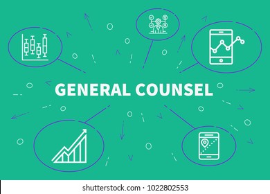 Conceptual Business Illustration With The Words General Counsel