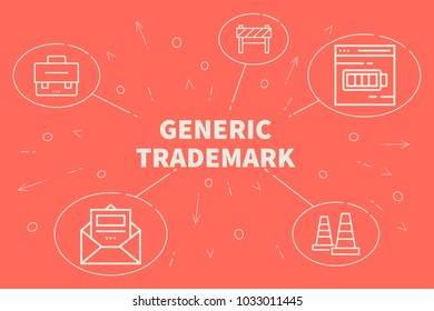 Conceptual Business Illustration With The Words Generic Trademark