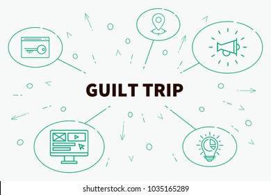 Conceptual Business Illustration With The Words Guilt Trip