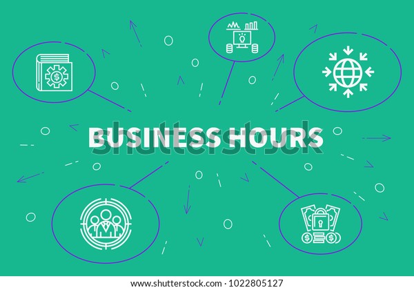 Conceptual business illustration with the words
business
hours