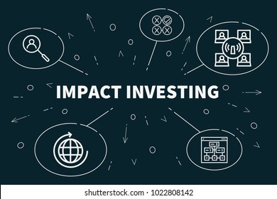 Conceptual business illustration with the words impact investing
