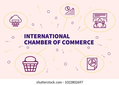 Conceptual Business Illustration With The Words International Chamber Of Commerce