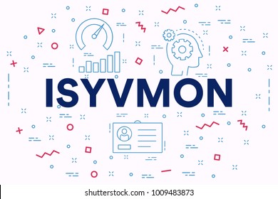 isyvmon